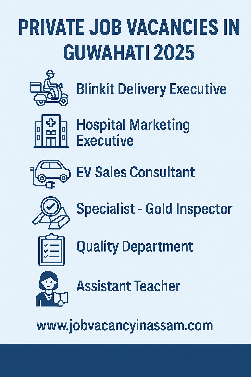 Private job vacancies in Guwahati 2025
