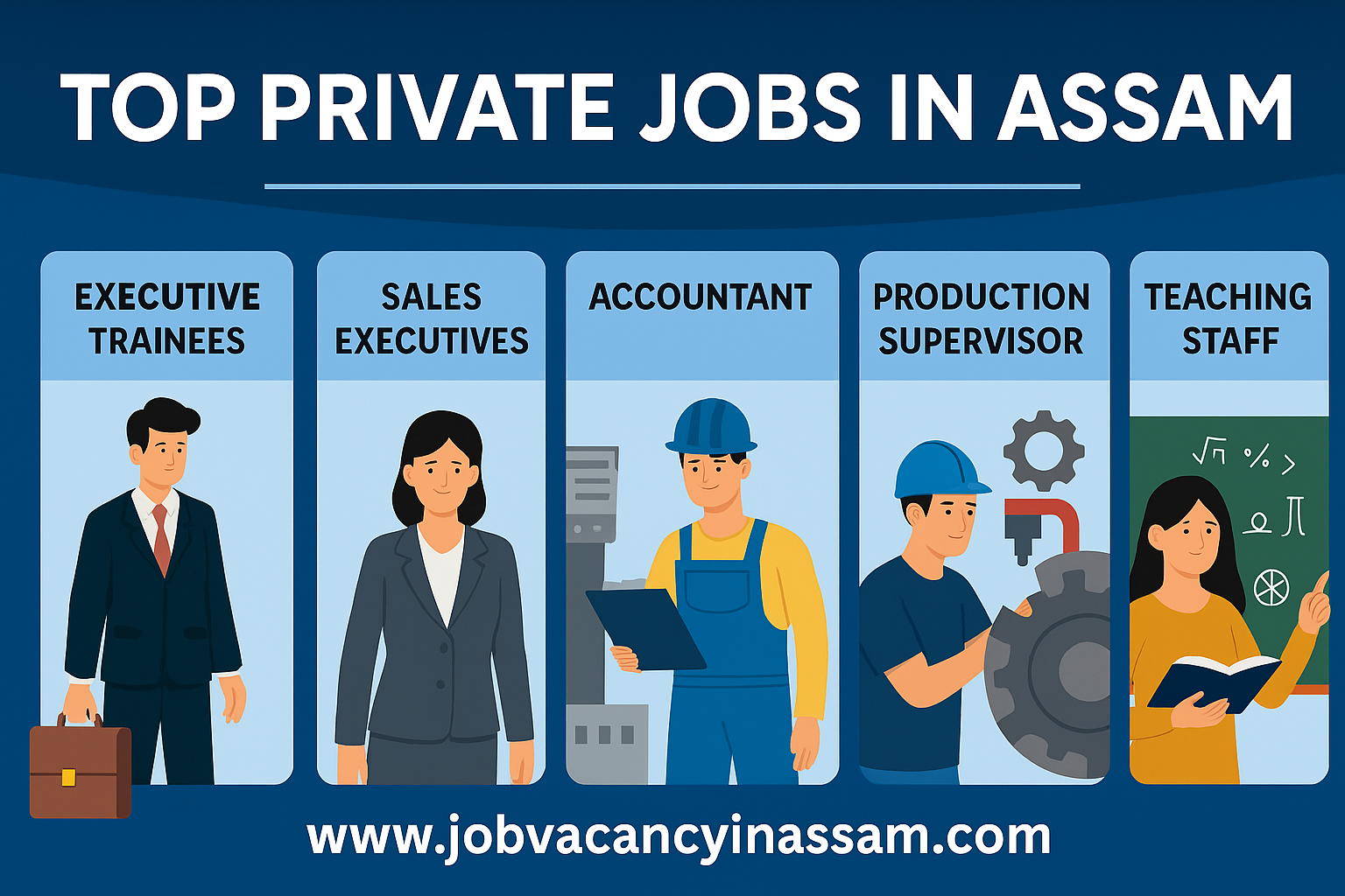 Private Jobs in Assam